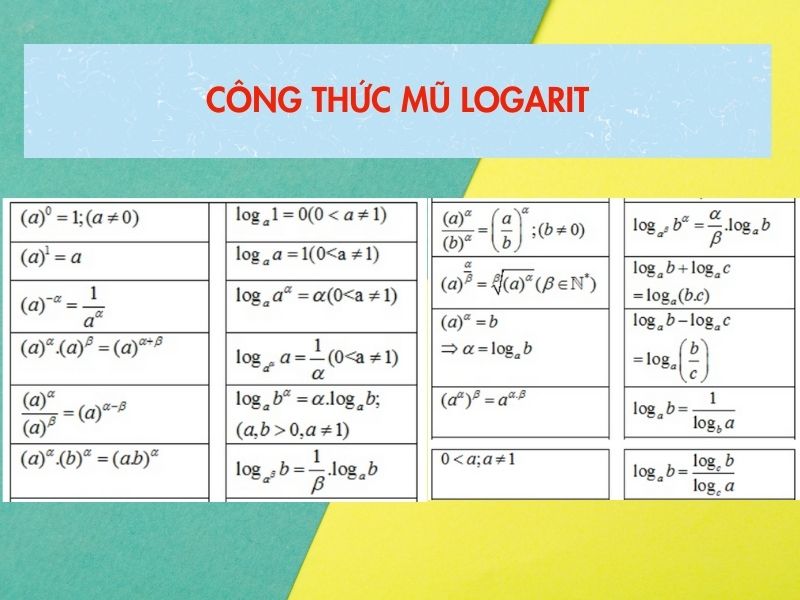Công thức mũ logarit Công thức mũ logarit