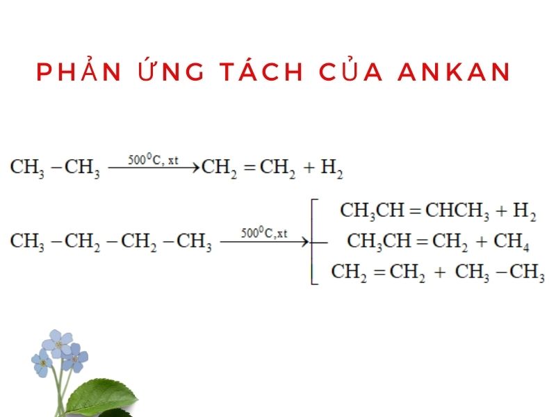 Phản ứng tách của ankan Phản ứng tách của ankan