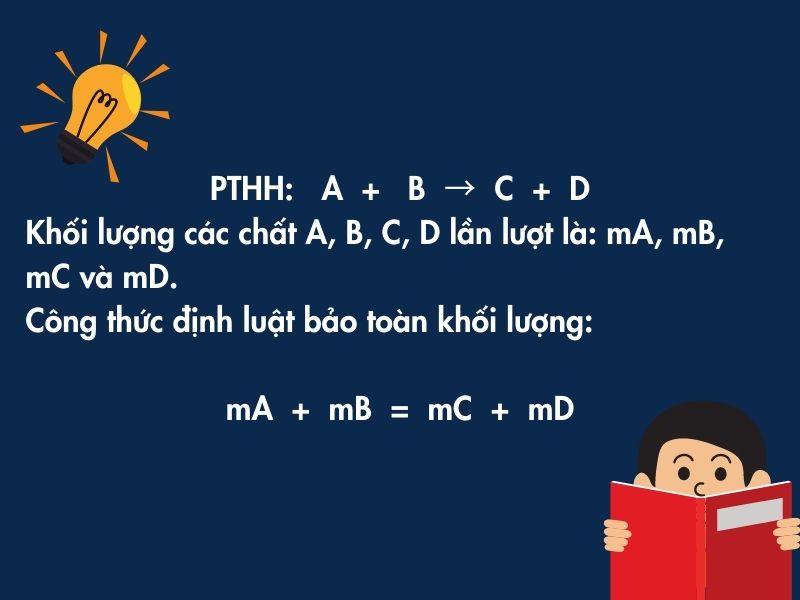 Phương pháp bảo toàn khối lượng Phương pháp bảo toàn khối lượng