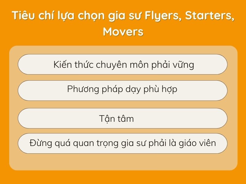 Tiêu chí lựa chọn gia sư Tiêu chí lựa chọn gia sư