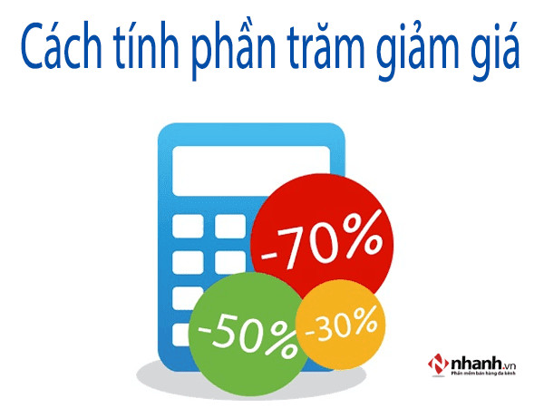 Biểu đồ minh họa công thức tính phần trăm giảm giá