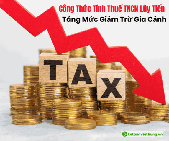 Biểu đồ minh họa công thức tính thuế TNCN lũy tiến trong Excel