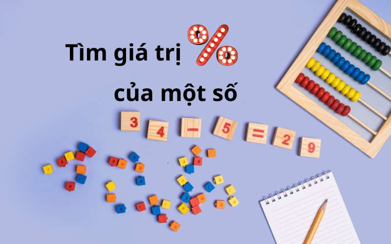 Cách xác định giá trị phần trăm của một số trong bài toán lớp 5