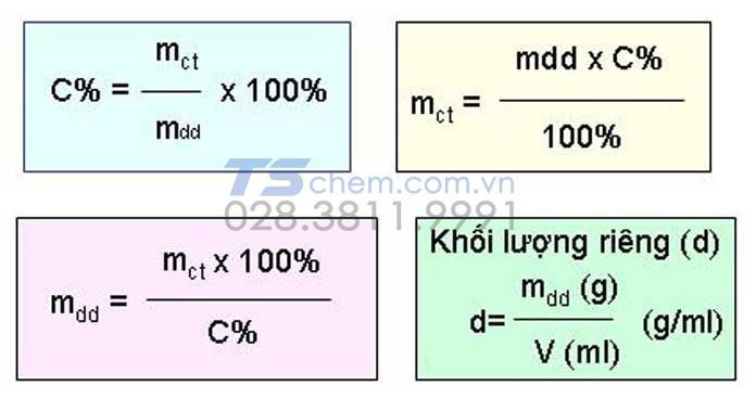 Chi tiết về công thức tính nồng độ phần trăm của dung dịch, giúp học sinh nắm vững kiến thức