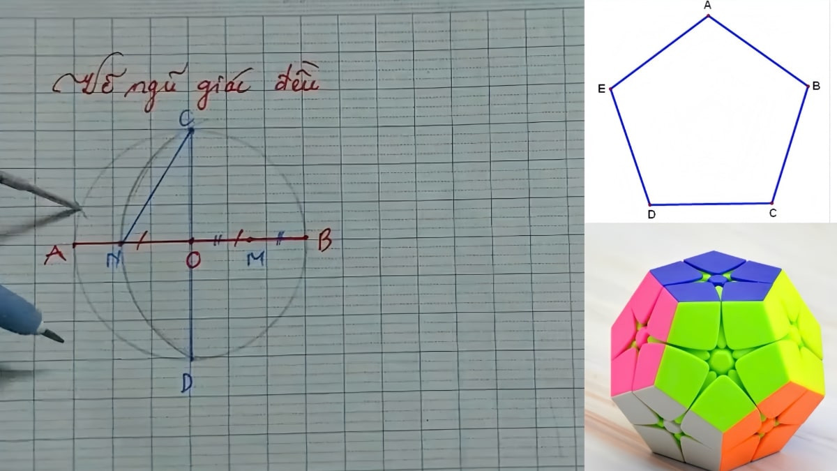 Đánh dấu các đỉnh của hình ngũ giác