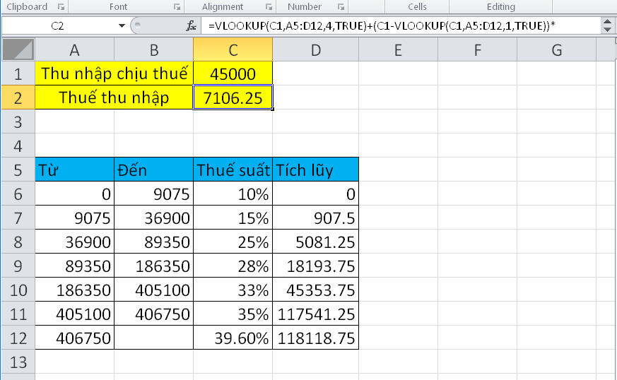 Dùng hàm VLOOKUP để lập bảng tính thuế thu nhập cá nhân Excel