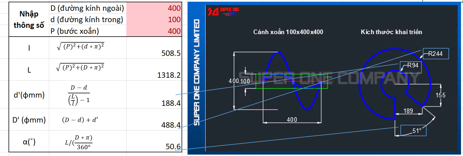 Giao diện file Excel mẫu hỗ trợ tính toán nhanh các thông số khai triển cánh vít tải.