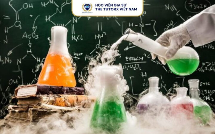 Hình ảnh minh họa các loại phản ứng hóa học vô cơ thường gặp trong chương trình phương trình hóa học lớp 12