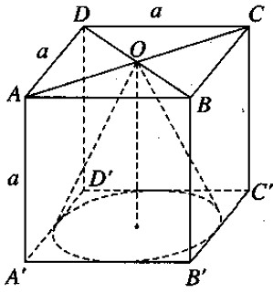 Khối nón có đỉnh là tâm đáy dưới của hình lập phương ABCD và đáy là hình tròn nội tiếp hình vuông A'B'C'D', minh họa bài toán thể tích khối nón phức tạp.