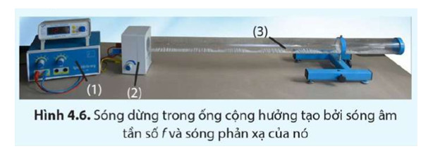 Mô hình thí nghiệm đo vận tốc sóng âm trong không khí bằng hiện tượng sóng dừng, minh họa công thức tính vận tốc sóng.