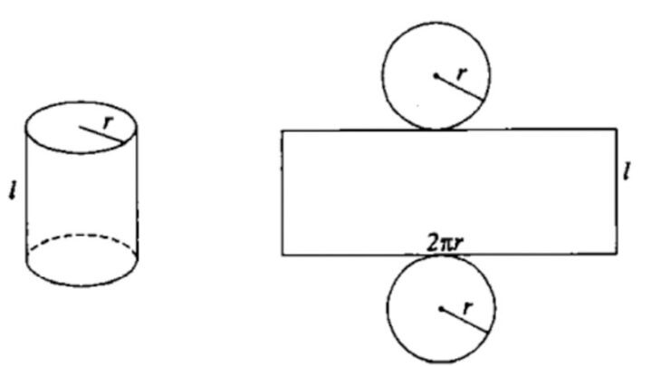 Mô tả cấu tạo hình trụ tròn với các thành phần chính