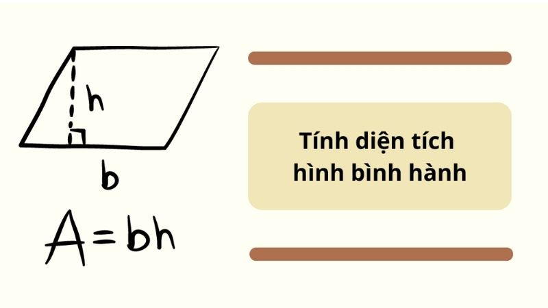 Phân loại bài tập tính diện tích hình bình hành
