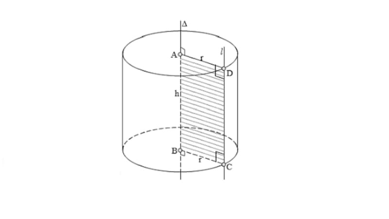 Sơ đồ giải bài tập hình trụ minh họa cách áp dụng các công thức tính diện tích xung quanh