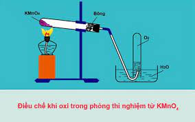 Sơ đồ thí nghiệm điều chế khí oxygen từ KMnO4
