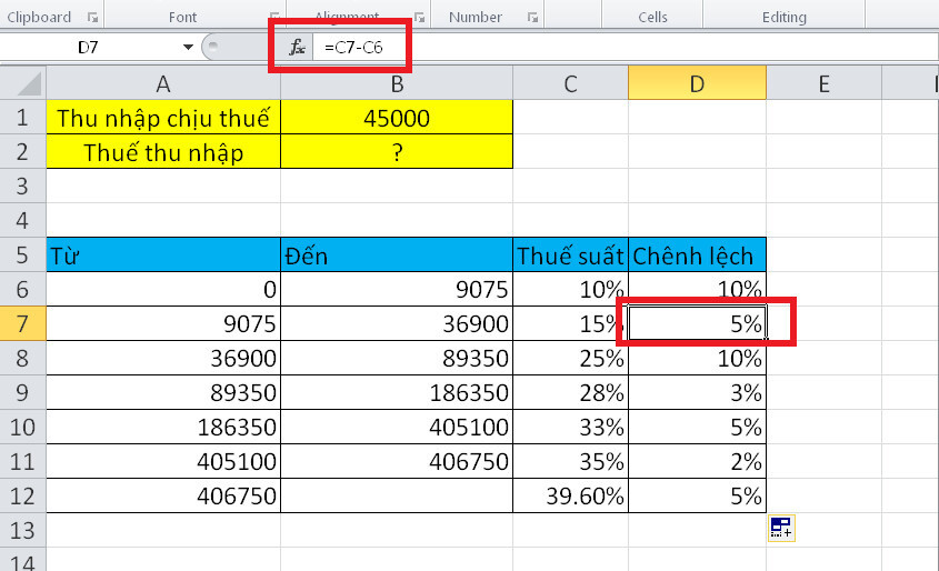 Thêm cột Chênh lệch vào phía bên phải bảng thuế để áp dụng công thức Excel tính thuế TNCN