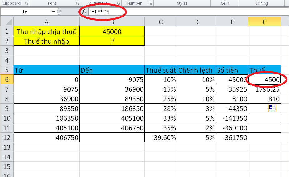 Thêm cột Thuế (cột F) vào bên phải bảng thuế để hoàn thiện công thức Excel tính thuế TNCN