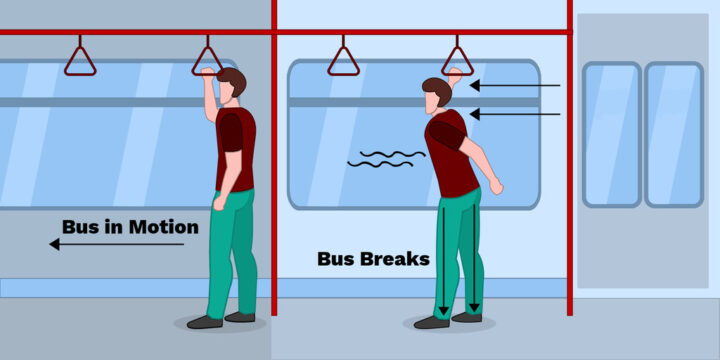 Thước đo khối lượng và lực quán tính