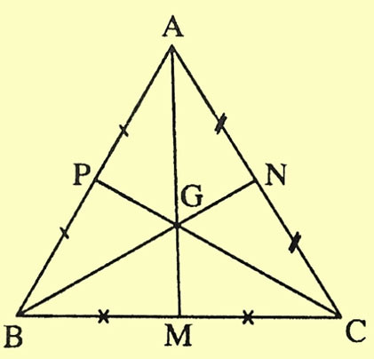 Trọng tâm G của tam giác đều ABC trùng với nhiều điểm đặc biệt khác.