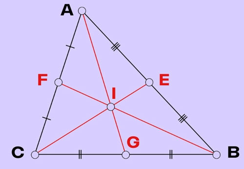 Xác định trọng tâm tam giác bằng cách tìm giao điểm của ba đường trung tuyến, minh họa công thức tính trọng tâm tam giác.