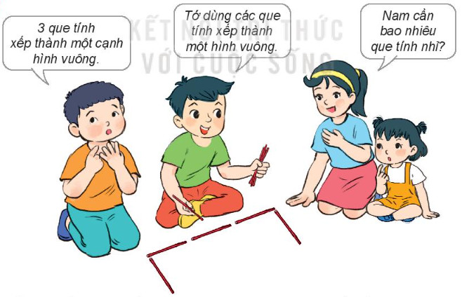 Hướng Dẫn Tính Chu Vi Hình Tam Giác, Hình Tứ Giác Chi Tiết