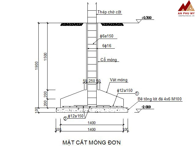 Bản vẽ chi tiết cấu tạo móng đơn bê tông cốt thép