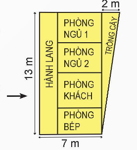 Bản vẽ thiết kế ngôi nhà trên mảnh đất hình thang vuông, cần tính diện tích