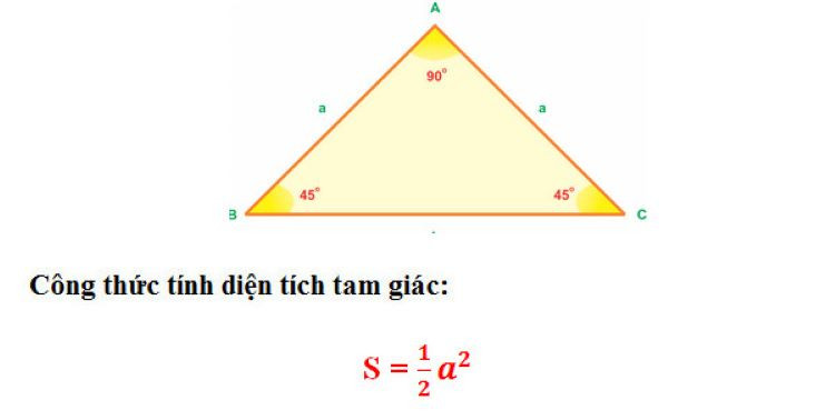 Bảng công thức tính diện tích và chu vi tam giác vuông cân