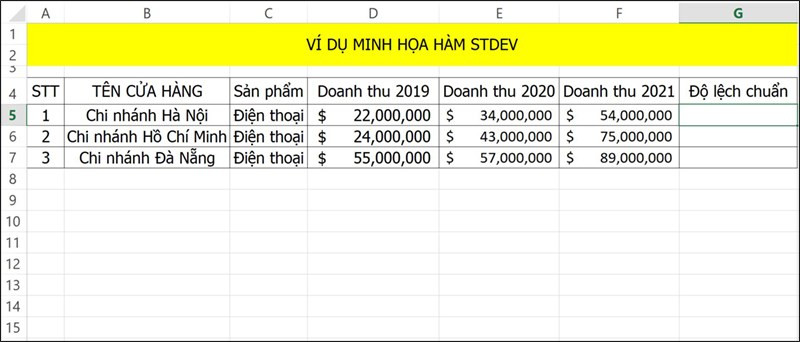 Bảng dữ liệu minh họa doanh thu các chi nhánh qua các năm, phục vụ ví dụ tính độ lệch chuẩn