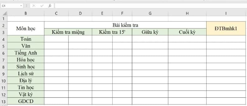 Bảng Excel minh họa cách tính điểm trung bình môn các học phần