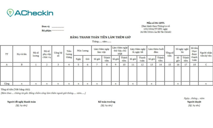Bảng tính lương tăng ca trong Excel giúp quản lý tiền làm thêm giờ của nhân viên