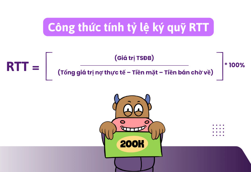 Bảng tóm tắt công thức tính tỷ lệ ký quỹ RTT và các yếu tố liên quan
