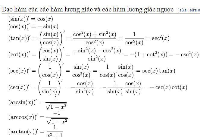 Bảng tổng hợp công thức tính đạo hàm của các hàm số lượng giác cơ bản và nâng cao, giúp học sinh dễ dàng tra cứu và ghi nhớ.