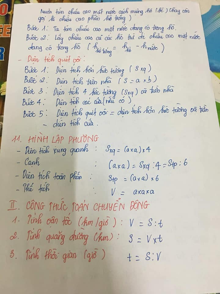 Bảng tổng hợp phép tính diện tích các hình phẳng