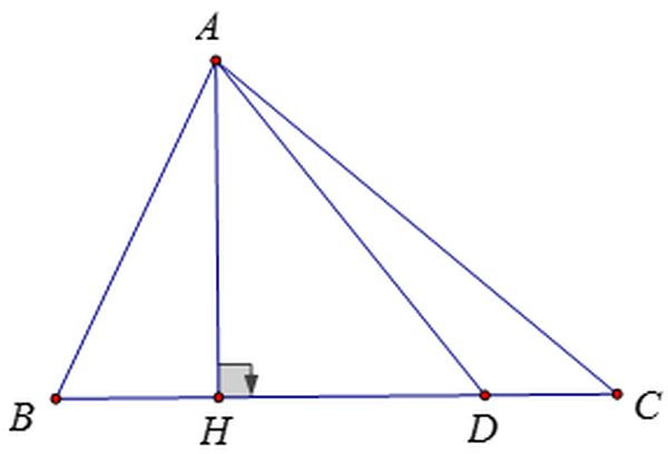 Bảng tỷ số lượng giác và công thức tính hệ thức lượng cơ bản