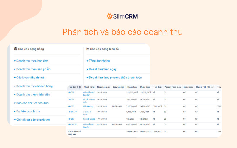 Báo cáo phân tích doanh thu chi tiết, hỗ trợ tính toán hiệu quả sử dụng vốn lưu động