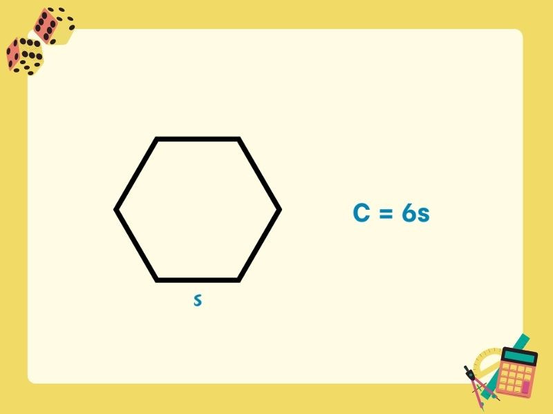 Biểu diễn công thức tính chu vi lục giác đều P=6xa, giúp học sinh dễ dàng áp dụng để tính toán độ dài đường bao quanh.