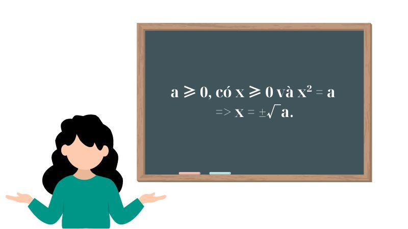 Biểu diễn phép khai phương, một thao tác cơ bản để tìm căn bậc 2