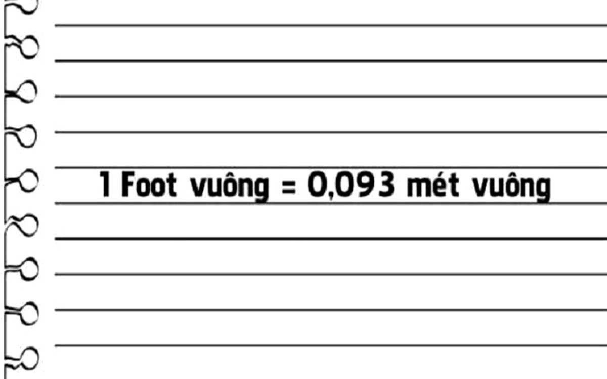 Biểu đồ hoặc bảng quy đổi các đơn vị đo đất nông nghiệp sang mét vuông, hỗ trợ tính diện tích lúa được tính bằng đơn vị chuẩn.