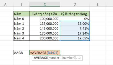 Biểu đồ minh họa cách tính tốc độ tăng trưởng trung bình năm AAGR trên Excel qua các giai đoạn