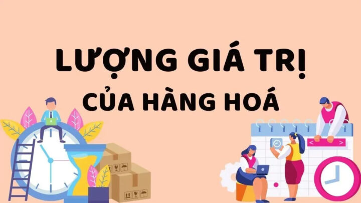 Biểu đồ minh họa công thức tính lượng giá trị của sản phẩm trên thị trường kinh doanh.