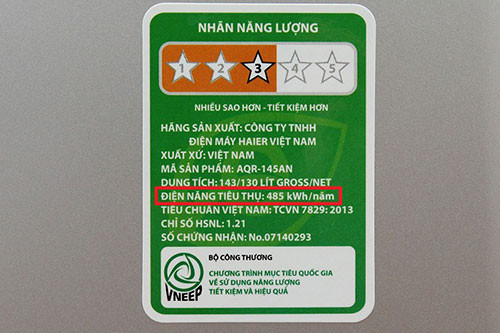 Biểu đồ minh họa công thức tính số điện và các yếu tố ảnh hưởng