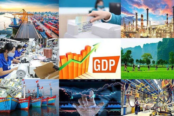 Biểu đồ minh họa khái niệm và công thức tính GDP bình quân đầu người tổng quan