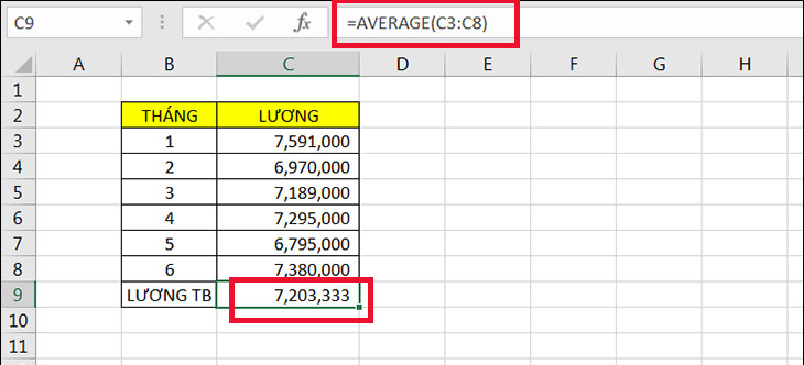các công thức tính hàm trong excel với hàm AVERAGE