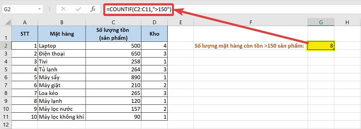 các công thức tính hàm trong excel với hàm COUNTIF