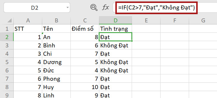 các công thức tính hàm trong excel với hàm IF