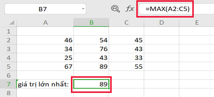 các công thức tính hàm trong excel với hàm MAX