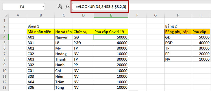 các công thức tính hàm trong excel với hàm VLOOKUP