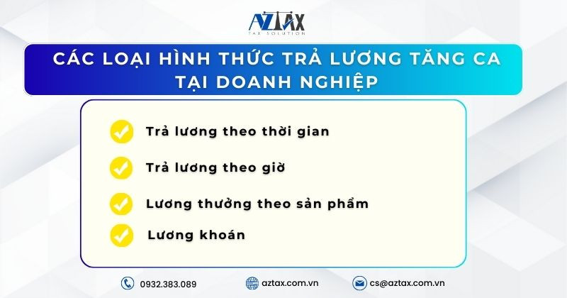 Các hình thức chi trả tiền lương tăng ca tại các công ty