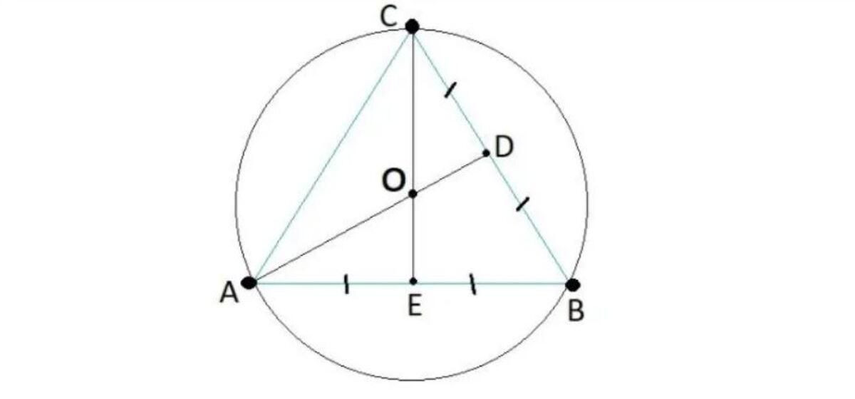 Các tính chất quan trọng của tâm đường tròn ngoại tiếp tam giác trong hình học