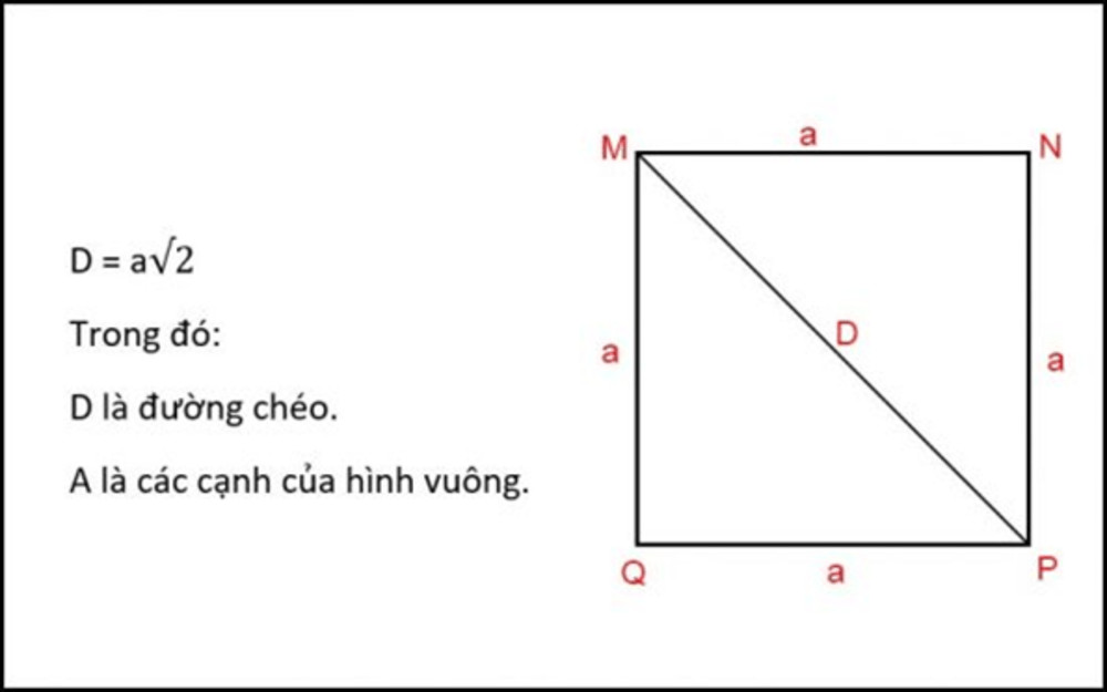 Cách tính diện tích hình vuông khi biết đường chéo